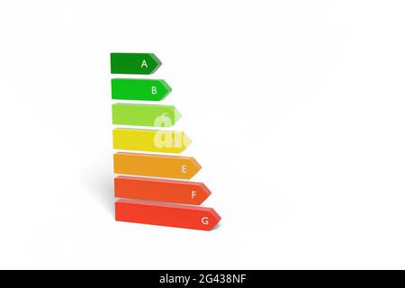 Three dimensional energy efficiency rating isolated on white background. 3d illustration. Stock Photo