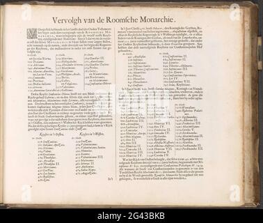 Introduction to the later emperors of the Holy Roman Empire; Vervolid from the Roman monarchy; Den Grooten Emblemata Sacra, consisting of more than four hundred by Belsche figures, as des old as des Nieuwen Testaments. Introduction to the later emperors of the Holy Roman Empire. The text catches with a small decorated initial V. The magazine is part of an album. Stock Photo