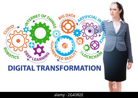 Businessman in digital transformation concept Stock Photo