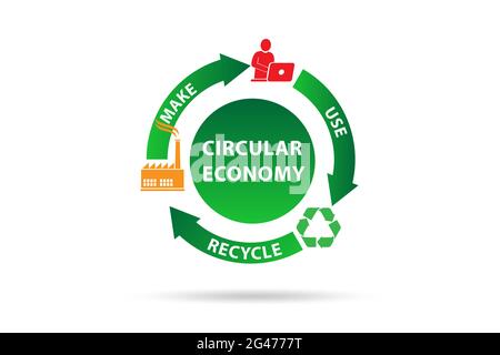 Concept of circular economy on the diagram Stock Photo