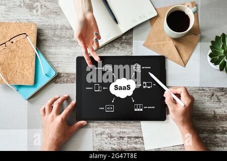SaaS - software as a service. Internet and technology concept Stock Photo