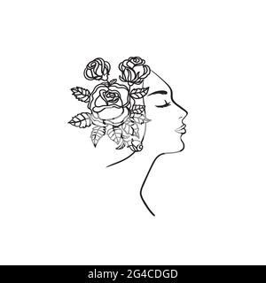 Print.Fashion One Line Sketches of Woman Abstract Face.Female Face Drawing Minimalist Line Style. Continuous Line Art.Beauty Logo.Trendy Stock vector Stock Vector