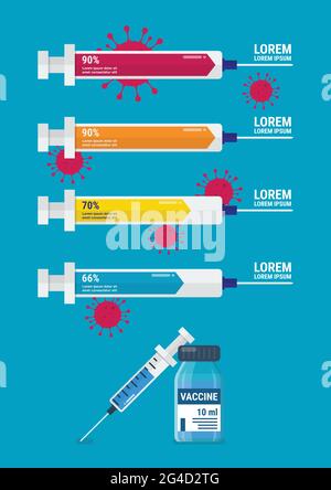 Syringe vaccine quality infographic coronavirus concept. Vector illustration Stock Vector