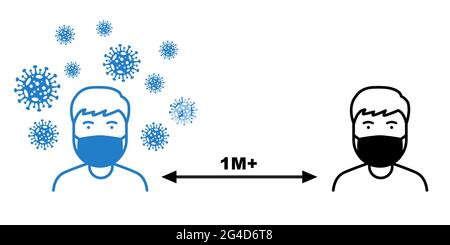 Social distance icon symbol of corona virus icon vector design Stock Vector