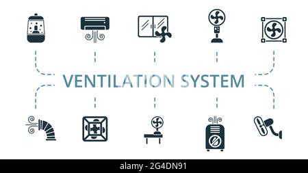 Ventilation System icon set. Contains editable icons ventilation equipment theme such as air dust system, window fan, industrial ventilation and more. Stock Vector