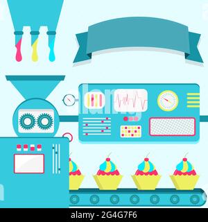 Vector illustration of factory producing cupcakes. Cupcake production from liquid sweets. Empty ribbon for insert text. Stock Vector