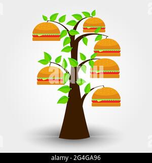 Hamburguer tree isolated on a gray background with shadow. Burger orchard. Conceptual. Stock Vector