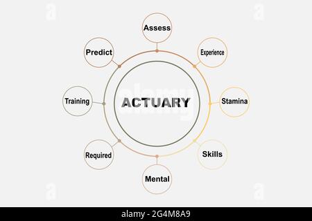 Diagram concept with Actuary text and keywords. EPS 10 isolated on white background Stock Vector