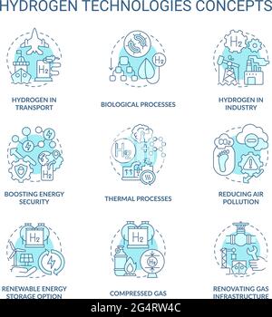Hydrogen technologies concept icons set Stock Vector