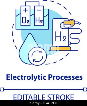 Electrolytic processes concept icon Stock Vector
