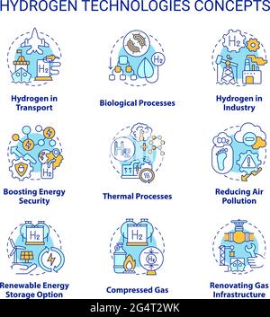 Hydrogen technologies concept icons set Stock Vector