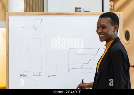 Smiling female professional discussing over graph on whiteboard at conference room in office Stock Photo