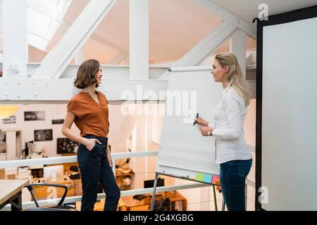 Young businesswomen discussing over white board while planning strategy in creative office Stock Photo