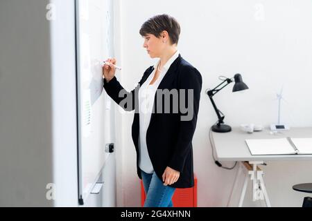 Businesswoman writing on whiteboard while working in office Stock Photo