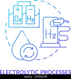 Electrolytic processes concept icon Stock Vector