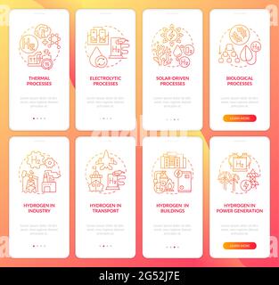 Hydrogen generation onboarding mobile app page screens set Stock Vector