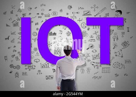 Iot concept drawn by a businessman Stock Photo