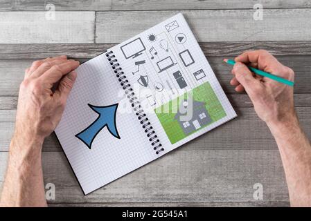 Home automation concept drawn on a notepad Stock Photo