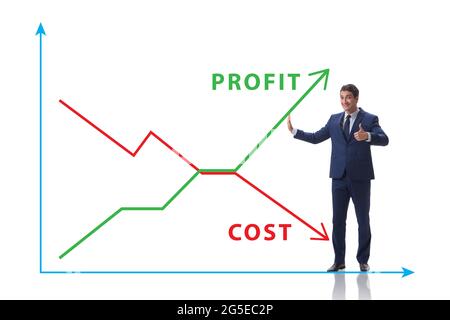 Concept of proft and loss with the businessman Stock Photo