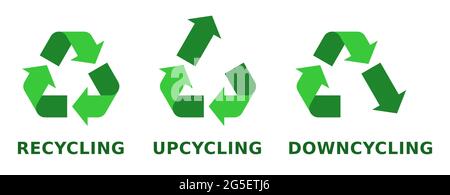 Circular economy, environment care. Product life cycle from raw ...