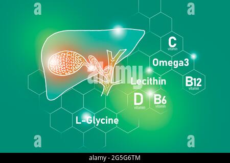 Essential nutrients for Gall Bladder health including Omega 3, L-Glycine, Omega3, Lecithin on light green background. Stock Photo