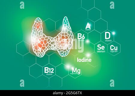 Essential nutrients for Thyroid Gland health including Iodine, Selenuim, Vitamin B6, Cuprum on light green background Stock Photo