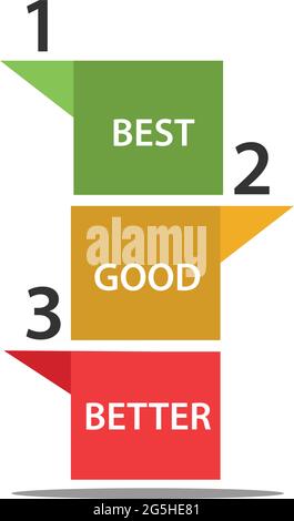 Better, good, and best with number icon vector illustration Stock ...