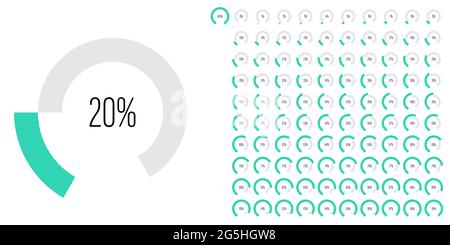 Set of circular sector percentage diagrams meters from 0 to 100 ready-to-use for web design, user interface UI or infographic - indicator with green Stock Vector