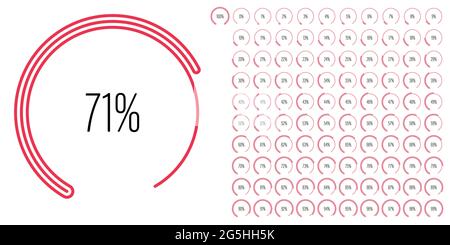 Set of circular sector percentage diagrams meters from 0 to 100 ready-to-use for web design, user interface UI or infographic with line concept - indi Stock Vector