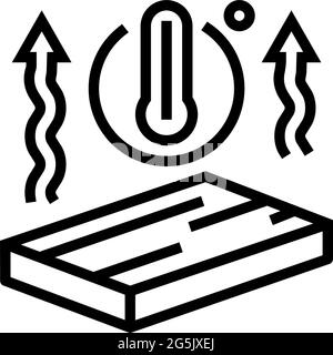 thermal insulation mineral wool line icon vector illustration Stock ...
