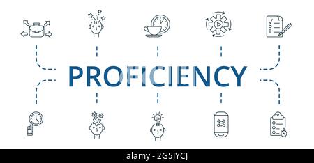 Proficiency icon set. Contains editable icons theme such as creativity, coffee break, automation and more. Stock Vector