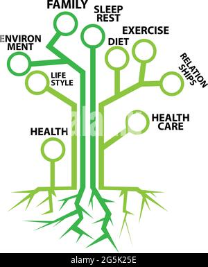 Health concept tree stock design vector. Infographic design template. Vector illustration. Stock Vector