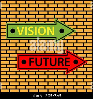 Sign board Directing To Visions And To The Future. Vector Illustration on Brick wall background. Stock Vector