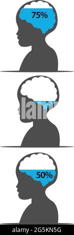 Brain stock vector illustration, flat design Stock Vector