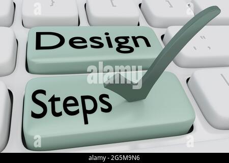 3D illustration of computer keyboard with the script Design Steps on two pale green keys, and a green check mark on one of these keys. Stock Photo