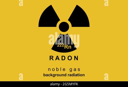 RADON detail image. Radioactivity logo. Radon, a contaminant that affects indoor air quality worldwide. Background radiation. RADIOACTIVE. Odorless. Stock Photo