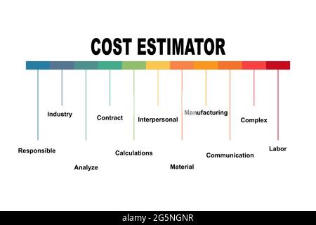 Diagram concept with Cost Estimator text and keywords. EPS 10 isolated on white background Stock Vector