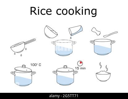How to cook rice with few ingredients easy recipe. Instruction on rice making process for breakfast. Hot bowl with tasty food. Stock Vector