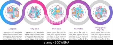 Shareable posts types vector infographic template Stock Vector