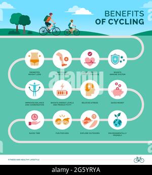 Benefits of cycling infographic with dad and child riding a bicycle together, icons set Stock Vector