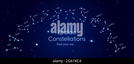 Constellations set on dark blue night sky vector illustration. Astronomy concept, stars in different horoscope constellations in galaxy, web template. Stock Vector