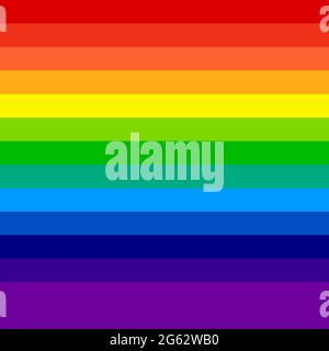 Horizontally repeatable rainbow spectrum background, pattern. Rainbow backdrop – stock vector illustration, clip-art graphics Stock Vector