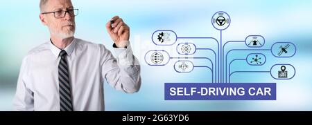 Self-driving car concept drawn by a businessman Stock Photo