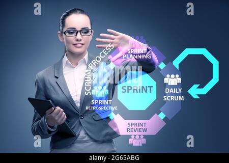 Businesswoman in the agile process scrum method Stock Photo