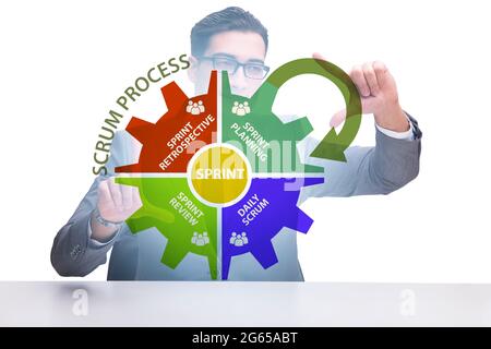 Businessman in the agile process scrum method Stock Photo