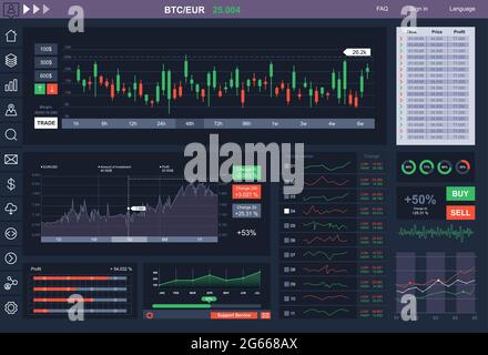 Trade app screen vector illustration. Currency exchange, money transactions and investment, binary option, statistics and market analysis. Trading Stock Vector