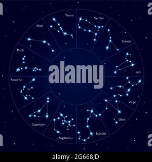 Twelve Zodiac constellations, horoscope circle vector illustration. Fortune determination map on starry night sky background. Future prediction Stock Vector