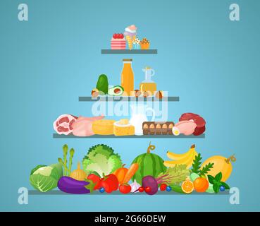 Vector illustration of different types of food fruits, vegetables, bakery, dairy and meat produce. Foodstuff cliparts pack. Good nutrition concept Stock Vector