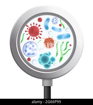 Vector illustration of bacteria and microorganism in a circle. Viruses and bacterias under the rejuvenating glass,magnifier, cartoon medicine concept. Stock Vector