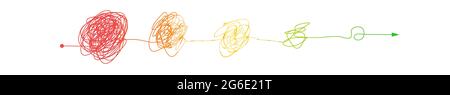 Messy clew symbols connected with direction arrow - complex to simple line path. Stock Vector